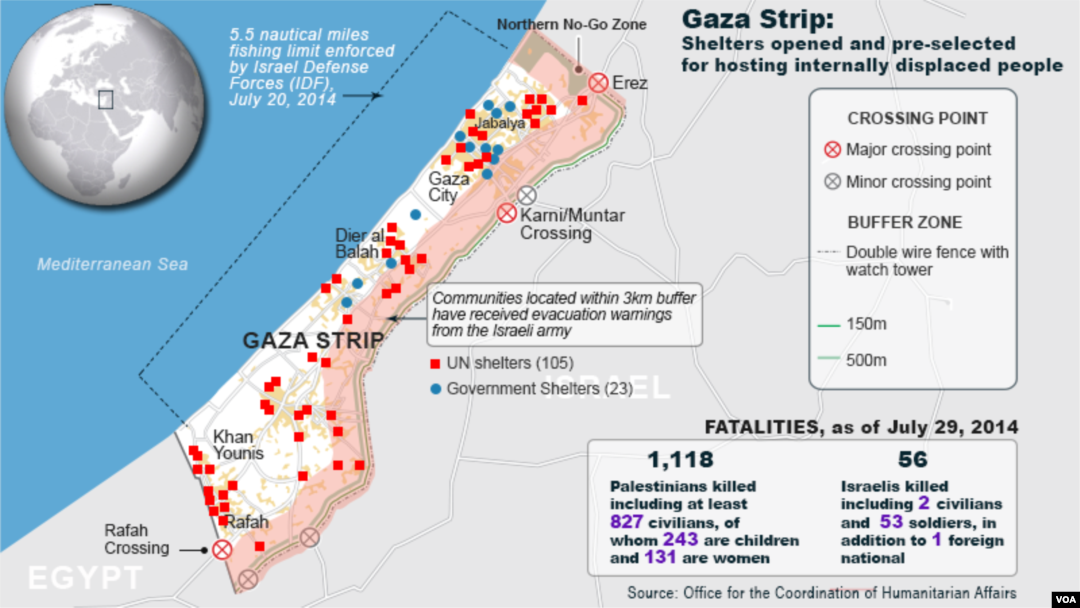 What was Gaza 2014 about?. American Decline: Situating the Middle