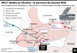Itinéraire du lanceur russe BUK, depuis lequel a été tiré un missile responsable du crash du vol MH17 selon les dernières révélations de l'enquête internationale