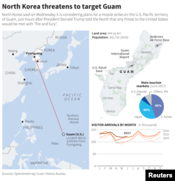 Locator map for Guam, with visitor arrivals in the past years.