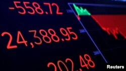 A screen displays the Dow Jones Industrial Average following the close of trading on the floor of the New York Stock Exchange in New York, Dec. 7, 2018.