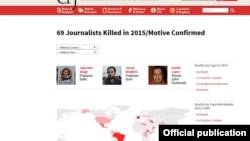 Izveštaj Komiteta za zaštitu novinara