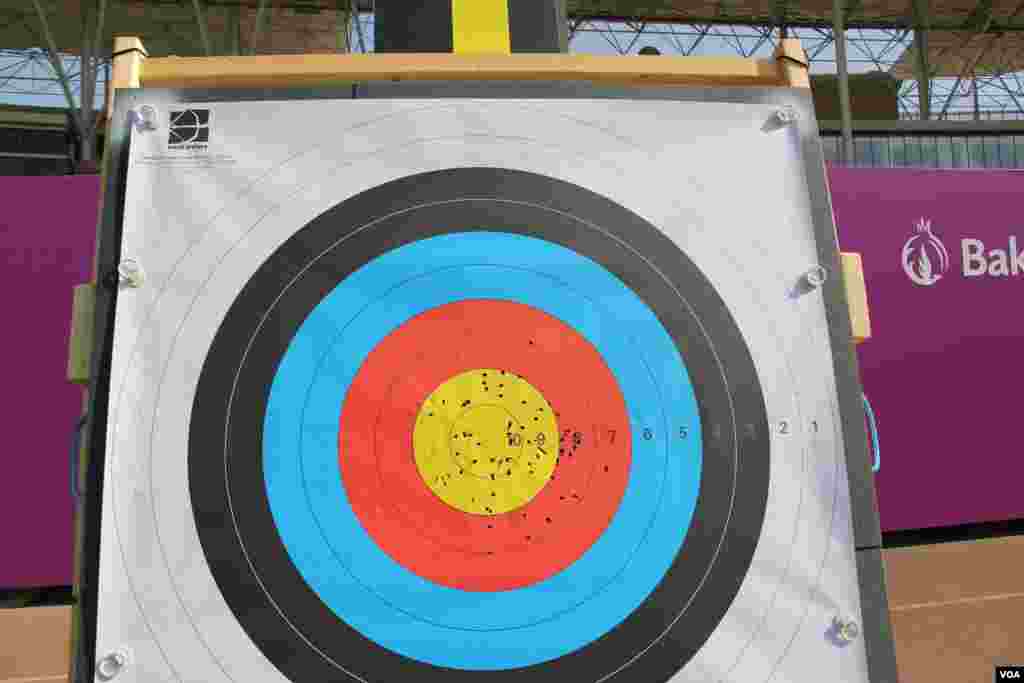 Kamandan oxatma (Tofiq Bəhramov adına Respublika Stadionu)