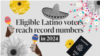 Eligible Latino voters reach record numbers in 2024