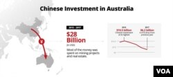 Chinese investment in Australia 2016 - 2017.