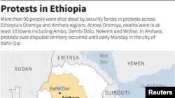 የአማራና አፋር ፕሬዚዳንቶች ተወያዩ