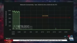 خبر ساعت ۲۳