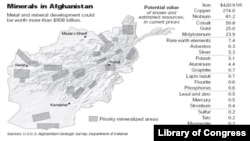 아프가니스탄 광물 분포도