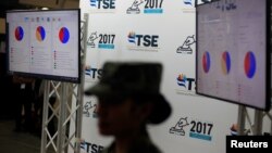 Monitors display the election results as scrutineers continue to count ballots of the general election at a vote counting center in Tegucigalpa, Honduras, Dec. 6, 2017. 