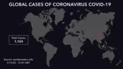 Baballina koroonaavaayrasii, akka addunyaatti.