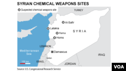 Các địa điểm vũ khí hóa học của Syria.