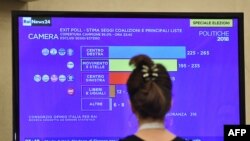 A journalist watches a tv screen showing the first exit polls at the Five Star Movement (M5S) press room early on March 5, 2018 after the closure of the polling stations in Rome. 