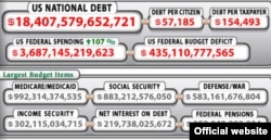 The U.S. national debt and its break-down as shown Oct. 15, 2015, on usdebtclock.org.