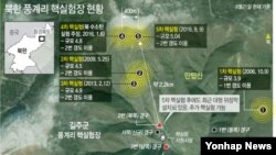 North Korea's nuclear test site at Punggye_ri.