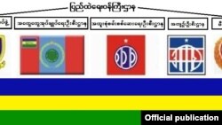 ပြည်ထဲရေးဝန်ကြီးဌာန (ဓါတ်ပုံ- Ministry of Home Affairs, Myanmar's Facebook) 