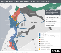 Rossiyaning Suriyada amalga oshirayotgan havo zarbalari va turli guruhlar nazoratidagi hududlar xaritasi