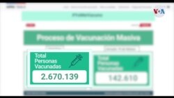 Chile lidera el proceso de vacunación contra el COVID-19 en Latinoamérica