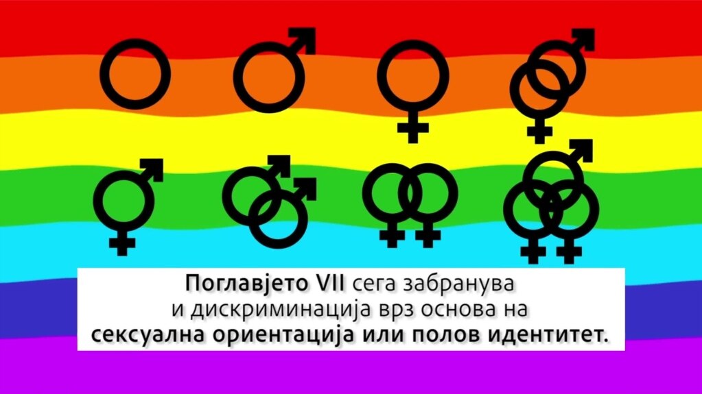 Поглавје VII - како САД забранија дискриминација врз основа на сексуална ориентација