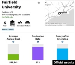 One example of some of the information the Department of Education provides about a given college or university through the College Scorecard.