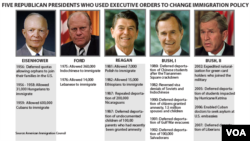 5 Republican presidents who used executive orders to change immigration policy