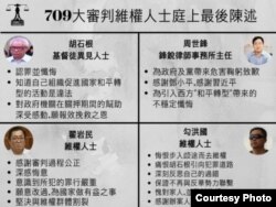 中国维权律师关注组总结的“709”审判四名被告人庭上最后陈述（网络截图）。