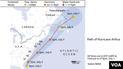 Path of Hurricane Arthur