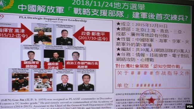  台湾立法院有关中国第五军种的质询图卡