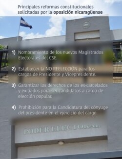 Las demandas de la oposición en Nicaragua. (Foto de Houston Castillo Vado, VOA))