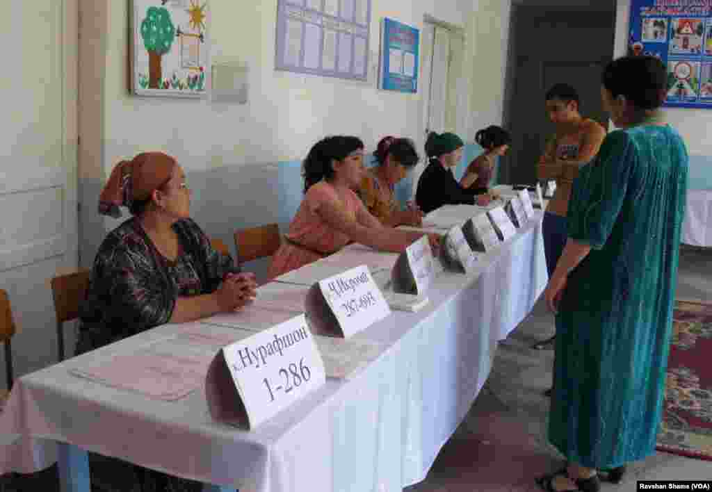 Tojikistonda referendum: bosh qomus o'zgartiriladi