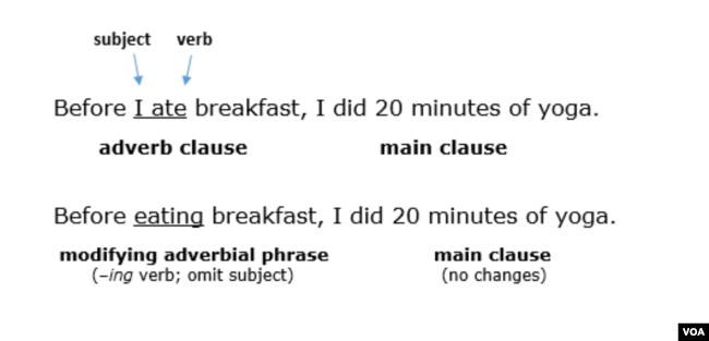 reduced-adverb-clauses