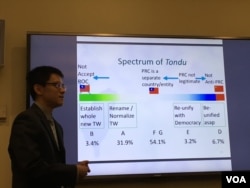 美国密西根大学政治学博士生陈方隅2018年11月27日在乔治华盛顿大学座谈会分析台湾“九合一”地方选举结果（美国之音钟辰芳拍摄）