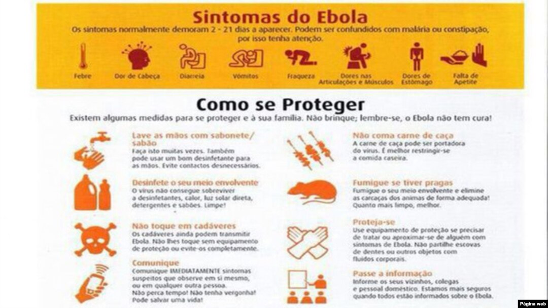 Ebola, sintomas e medidas de prevenção