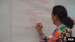 A journalist participates in a safety exercise with colleagues at an International Women's Media Foundation safety training session in Rosslyn, Virginia, Sept. 25, 2024. (Cristina Caicedo Smit/VOA)