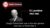 America's Presidents - Dwight Eisenhower