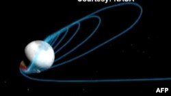 NASA'nın Uyduları Ay Yörüngesinde