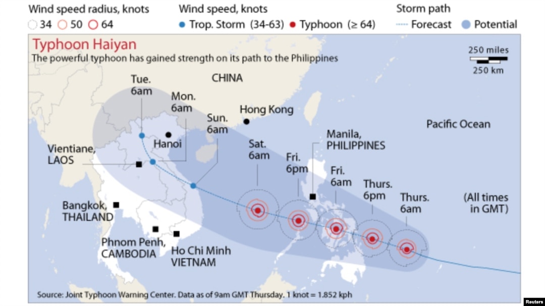 Bản đồ đường đi của bão Haiyan. Bão Haiyan được dự báo sẽ hướng vào Việt Nam sau khi tràn qua Philippines.