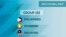 အကြိမ် ၃၀ မြောက် SEA Games ဘောလုံးပွဲ  (Myanmar Football Federation )
