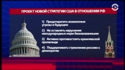 Политологи США – за новую стратегию в отношениях с Россией