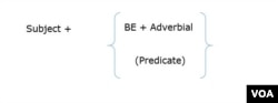 A common BE sentence pattern