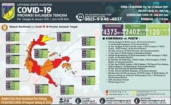 Laporan update Pusdatina COVID-19 Sulawesi Tengah per tanggal 8 Januari 2021 dalam tangkapan layar.