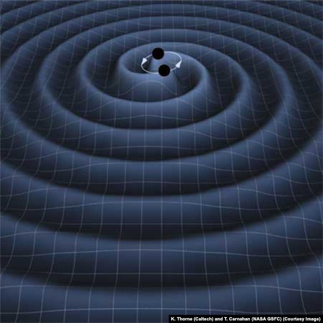 An artist's impression of two black holes circling each other, creating gravitational waves. K. Thorne (Caltech) and T. Carnahan (NASA GSFC) (Courtesy Image)