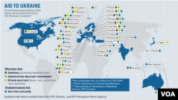 Aid to Ukraine: Countries and organizations that have announced aid since the Russian invasion.