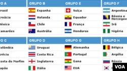 Tabela grupos mundial 2014