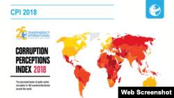 Corruption Perception Index 2018