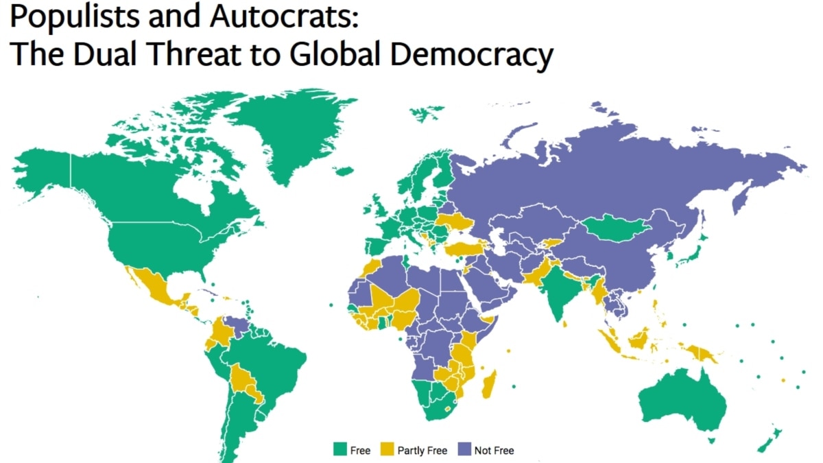 Survey Global Freedom Drops for 11th Year as Populism, Autocracy Rise