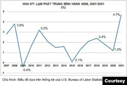 (Hình: Nguyễn Quốc Khải)