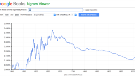 Google Ngrams - so