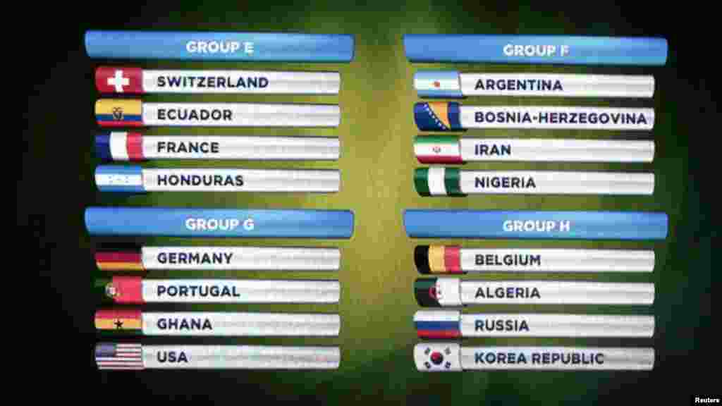 The groups for the 2014 World Cup finals are shown on the screen after the draw was made.