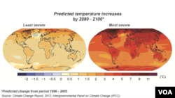 Change in average surface temperature