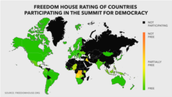 Summit for Democracy