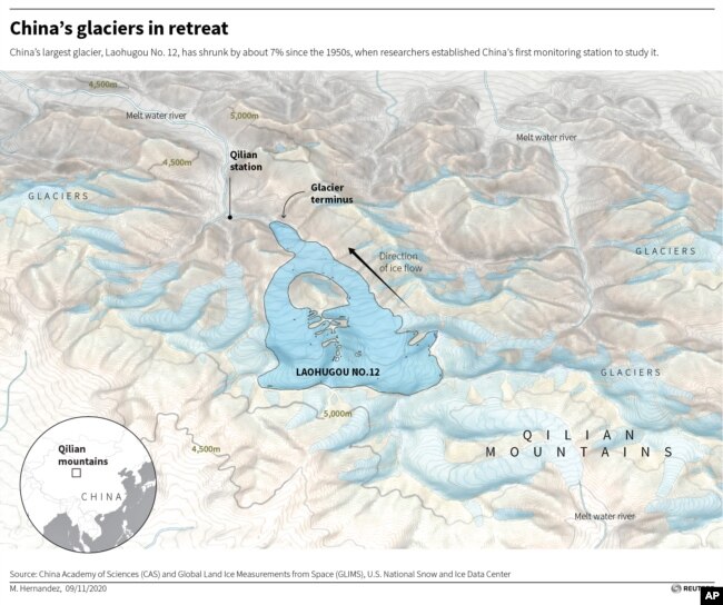 Graphic shows the glacier Laohugou No 12 in the Qilian mountains. The glacier have shrunk by about 7% since the 1950s. Reuters/AP